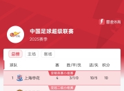 爱游戏体育在线-中超积分榜解析:4强争冠格局已成榜尾两队危险(中超积分榜完整版2021)
