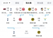 爱游戏体育入口-曼联战术布置详解，主帅重点强调防守反击(曼联防守站位)