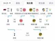 爱游戏体育入口-曼联战术布置详解，主帅重点强调防守反击(曼联防守站位)
