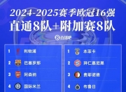爱游戏体育入口-曼城5-2狂胜尤文！世俱杯16强对阵宣告出炉！梅西将战旧主大巴黎(世俱杯14决赛恒大vs美洲下半场)