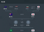 爱游戏体育在线-东亚杯预测：韩国迎战日本，争夺亚洲足球王座的简单介绍