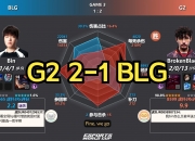 爱游戏体育官方入口-EWC电竞世界杯Tundra2比1击败BB！的简单介绍