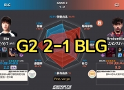爱游戏体育官方入口-EWC电竞世界杯Tundra2比1击败BB！的简单介绍