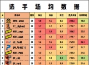 爱游戏体育在线-17和NAVI一组，TWIS和PeRo一组，这会不会太巧合了？1亮5回复绝地求生14场不败!国安1-0西海岸登顶铁卫造乌龙