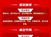 爱游戏体育官方入口-日本牵头七国联办2046世界杯，中国态度决定，亚洲足球格局再造