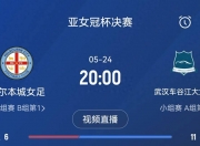 爱游戏体育官方入口-女足亚冠资格赛抽签出炉，武汉女足全年无休，冲击世俱杯+亚冠