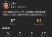 爱游戏体育官方入口-包含开罗0-0迈阿密全场数据：射门11-13，射正8-5，良机5-3的词条