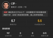 爱游戏体育官方入口-包含开罗0-0迈阿密全场数据：射门11-13，射正8-5，良机5-3的词条