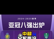 爱游戏体育在线-关于C罗征战亚冠二！亚足联公布亚冠名单：中超4队，的信息