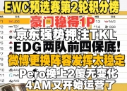 爱游戏体育在线-EWC出征赛第三天及第一轮积分榜&amp;战神榜的简单介绍