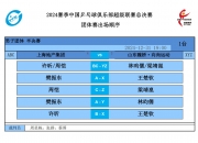 爱游戏体育在线入口-强大球队连胜，稳坐四强赛席位