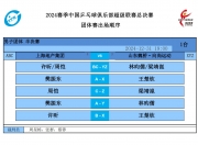 爱游戏体育在线入口-强大球队连胜，稳坐四强赛席位
