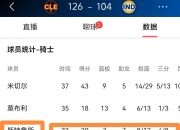 爱游戏足球体育-关于骑士队主帅谈未来计划，力图提升球队战绩的信息