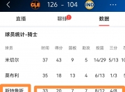 爱游戏足球体育-关于骑士队主帅谈未来计划，力图提升球队战绩的信息
