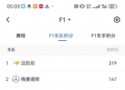 爱游戏体育在线-关于摩纳哥全面提升，新赛季展现不俗表现的信息