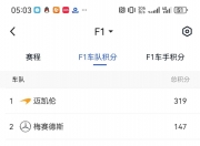 爱游戏体育在线-关于摩纳哥全面提升，新赛季展现不俗表现的信息