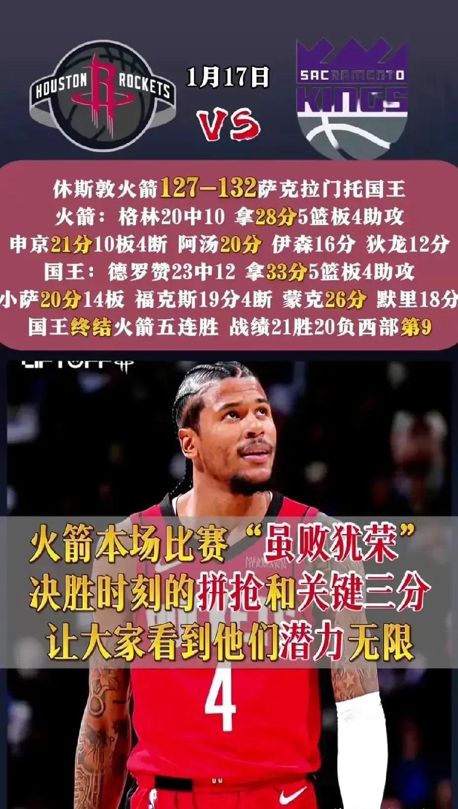火箭主场失利，对手实力明显胜过的简单介绍