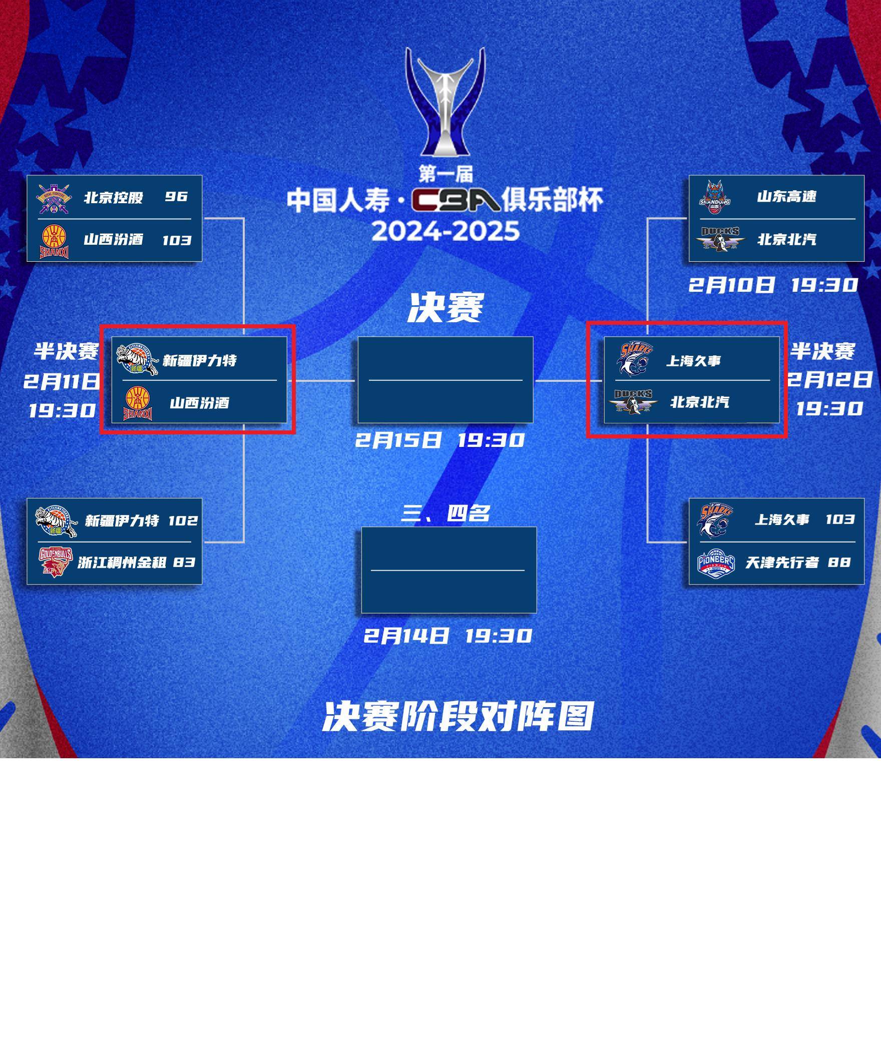 世俱杯半决赛强强对话前瞻