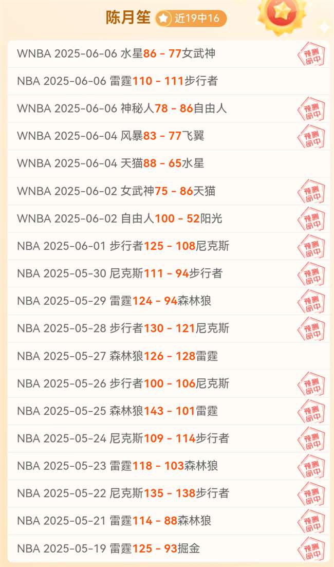 WNBA：天空78-66胜太阳，替补球员范丽丝16分创职业生涯新高的简单介绍