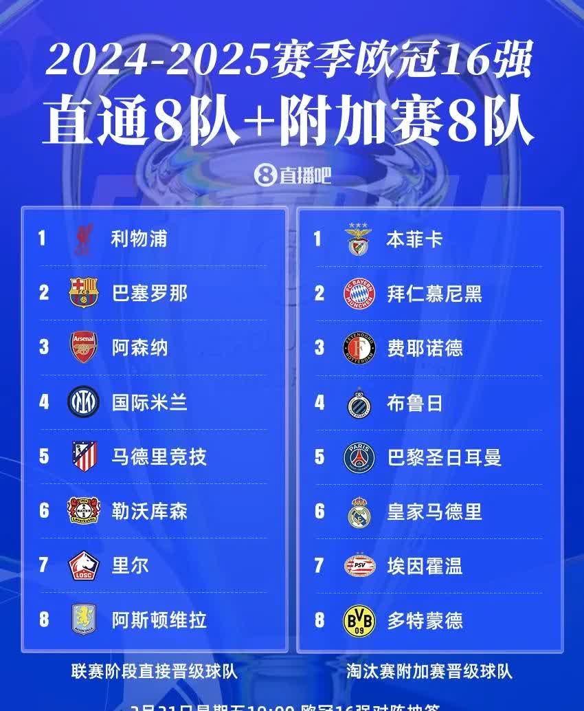 曼城5-2狂胜尤文！世俱杯16强对阵宣告出炉！梅西将战旧主大巴黎(世俱杯14决赛恒大vs美洲下半场)