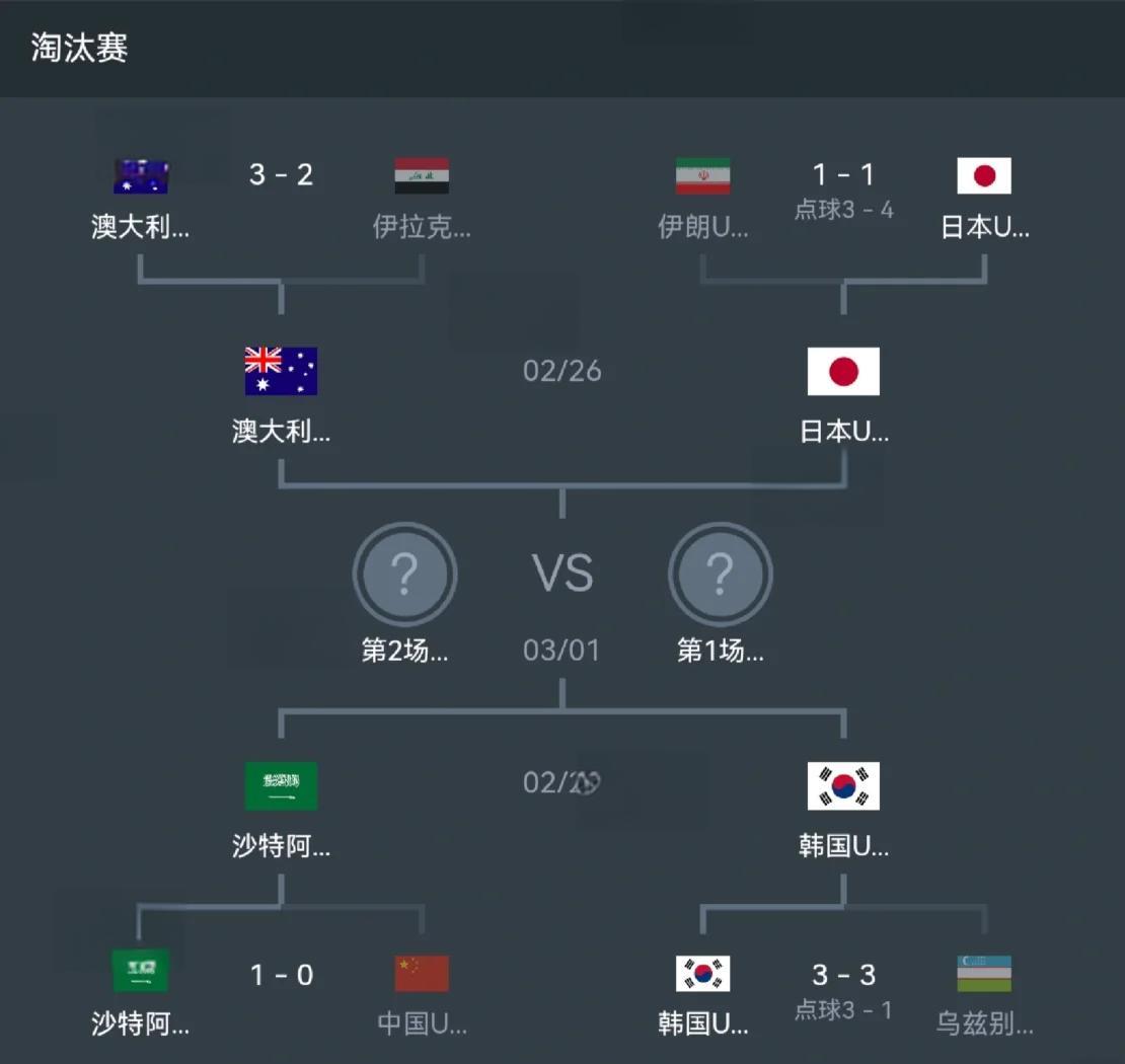 东亚杯预测：韩国迎战日本，争夺亚洲足球王座的简单介绍