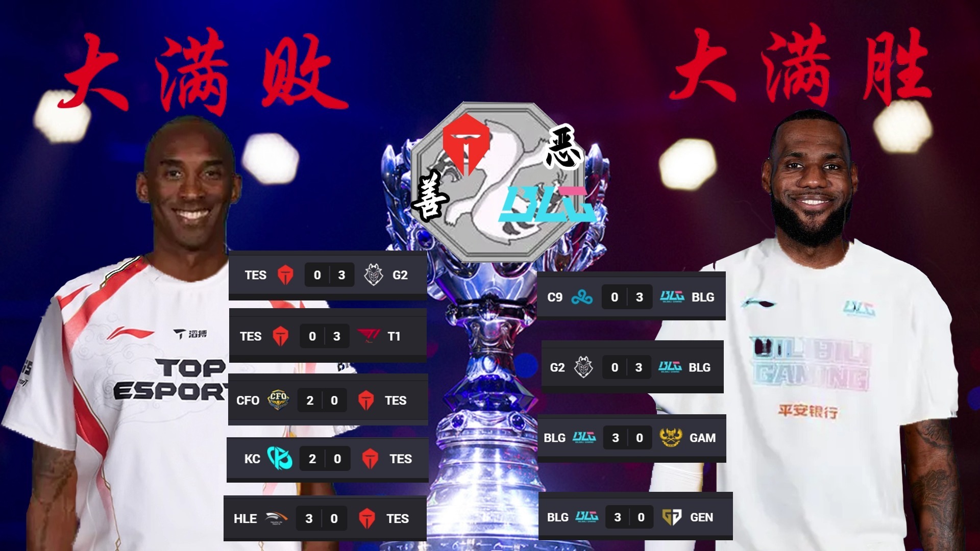 包含LPL第2位大满败选手诞生！BLG落地成盒，第3次“宫野革命”来了？的词条
