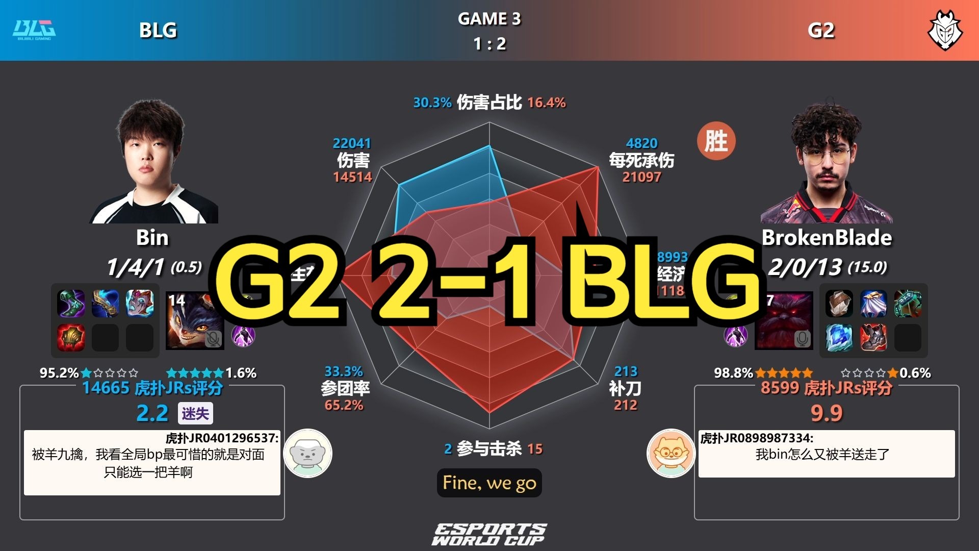 EWC电竞世界杯Tundra2比1击败BB！的简单介绍