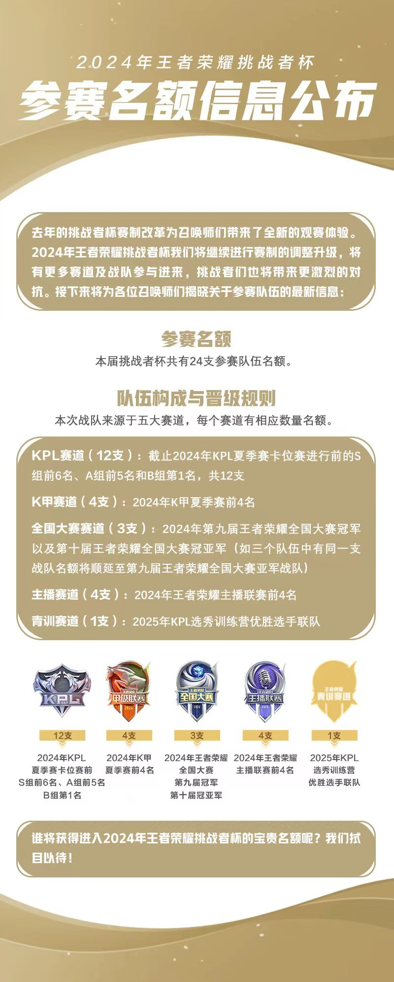 《王者荣耀》2025年夏季赛全球总决赛资格赛即将开启