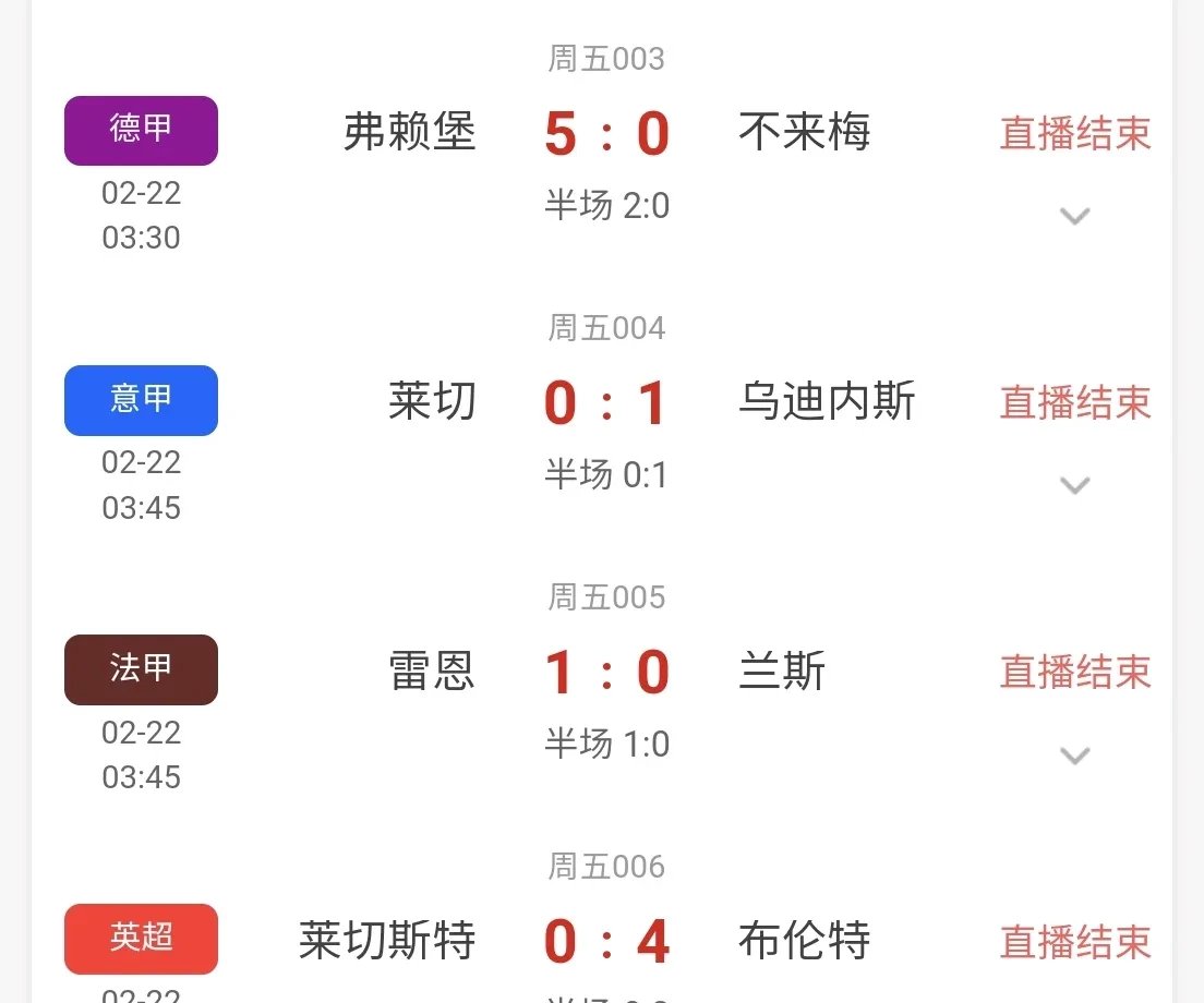 弗赖堡客场大胜，实现三连胜