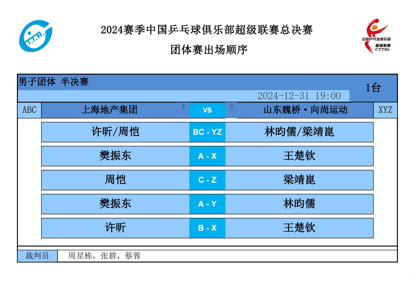 强大球队连胜，稳坐四强赛席位